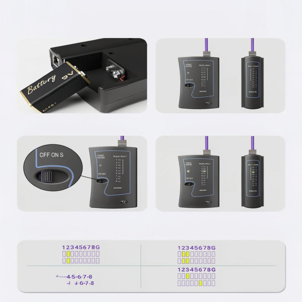Pliers - Ağır Hizmet Tipi Ethernet Kablo Pense