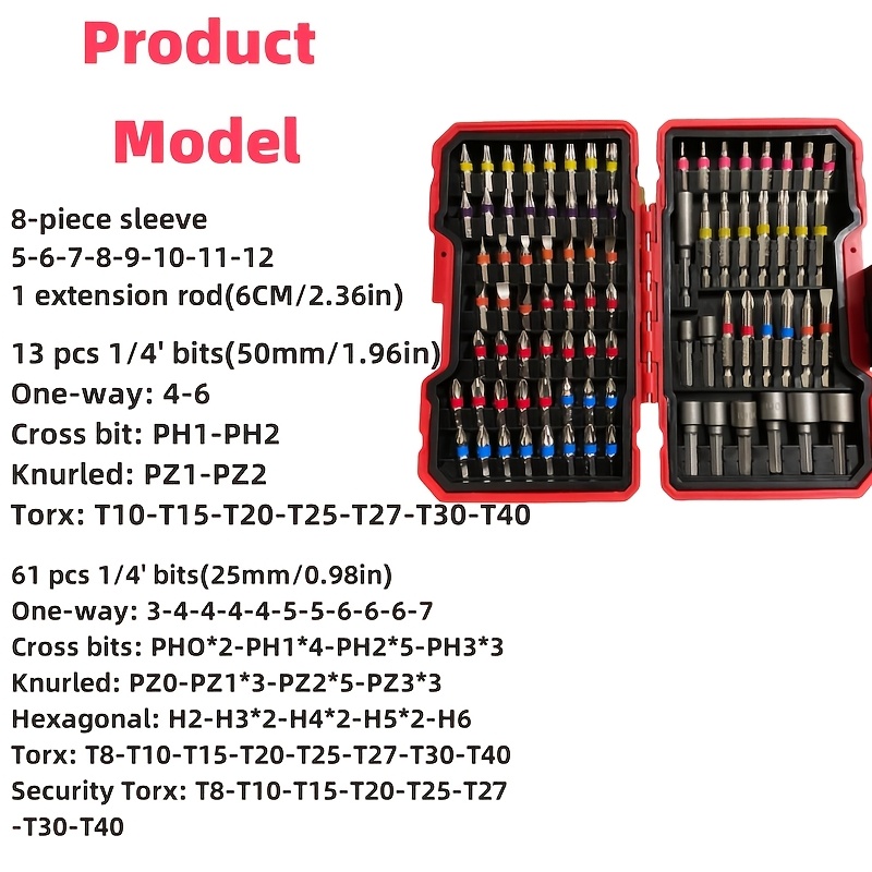83 Parça Tornavida Ucu Seti Da - Screwdriver Set incelemesi ve fiyatı